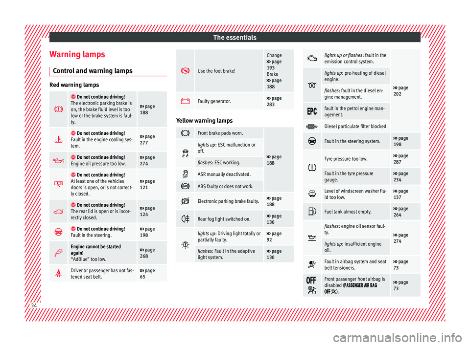 Seat Alhambra 2018  Owners Manual The essentials
Warning lamps C ontr
o
l and warning lamps Red warning lamps
 
 Do not continue driving!
The electronic parking brake is
on, the brake fluid level is too
low or the brake system i