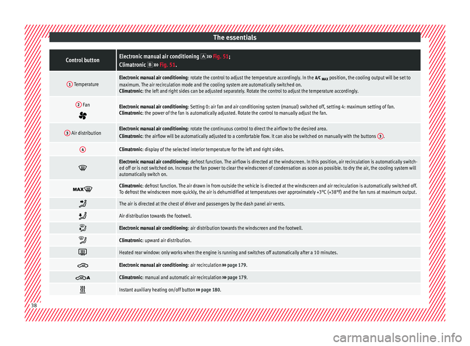 Seat Alhambra 2018 Owners Guide The essentialsControl buttonElectronic manual air conditioning  
›››  Fig. 51;
Climatronic   ›››  Fig. 51.
1 TemperatureElectronic manual air conditioning : rotate the control to adj