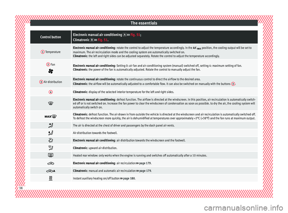 Seat Alhambra 2018  Owners Manual The essentialsControl buttonElectronic manual air conditioning  
›››  Fig. 51;
Climatronic   ›››  Fig. 51.
1 TemperatureElectronic manual air conditioning : rotate the control to adj