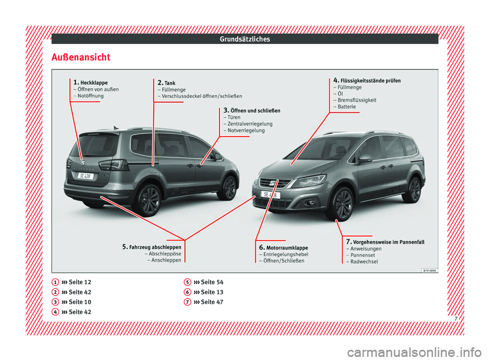 Seat Alhambra 2018  Betriebsanleitung (in German) Grundsätzliches
Außenansicht ››› 
Seit e 12
› ›
› Seite 42
›››  Seite 10
›››  Seite 42
1 2
3
4 ››› 
Seit e 54
› ›
› Seite 13
›››  Seite 47 5
6
7
7  