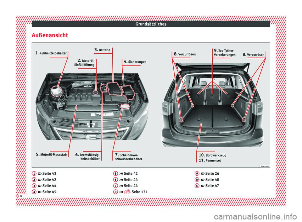 Seat Alhambra 2018  Betriebsanleitung (in German) Grundsätzliches
Außenansicht ››› 
Seit e 43
› ›
› Seite 42
›››  Seite 44
›››  Seite 45
1 2
3
4 ››› 
Seit e 42
› ›
› Seite 44
›››  Seite 44
›››   Se