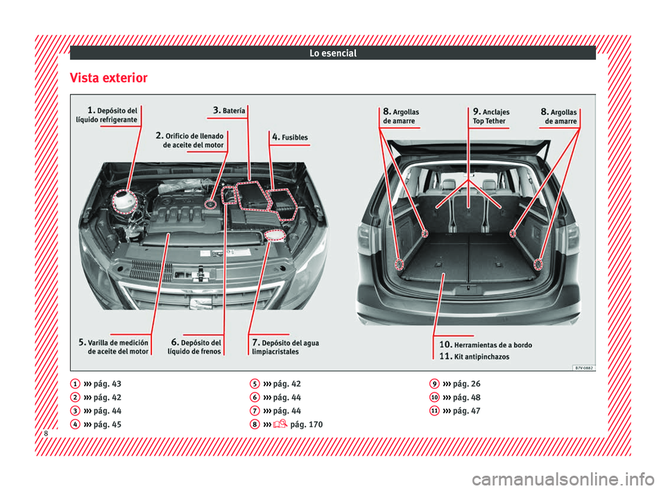 Seat Alhambra 2018 Manual del propietario (in Spanish) Lo esencial
Vista exterior ›››
pág. 43
› ›
›
pág. 42
››› pág. 44
››› pág. 45
1 2
3
4 ›››
pág. 42
› ›
›
pág. 44
››› pág. 44
››› pág. Seat Alhambra 2018 Manual del propietario (in Spanish) Lo esencial
Vista exterior ›››
pág. 43
› ›
›
pág. 42
››› pág. 44
››› pág. 45
1 2
3
4 ›››
pág. 42
› ›
›
pág. 44
››› pág. 44
››› pág.
