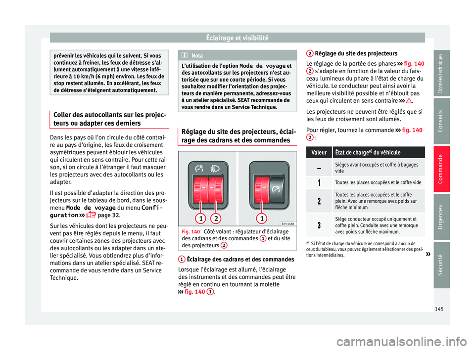 Seat Alhambra 2018  Manuel du propriétaire (in French)  Éclairage et visibilité
prévenir les véhicules qui le suivent. Si vous
continuez
 à fr
einer, les feux de détresse s'al-
lument automatiquement à une vitesse infé-
rieure à 10 km/h (6 mph
