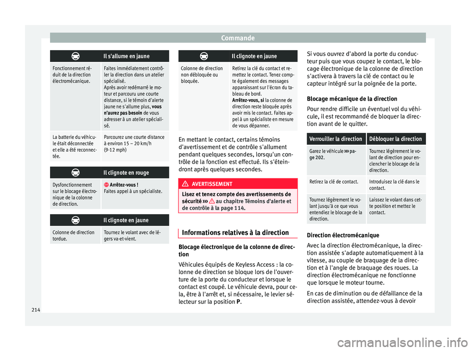 Seat Alhambra 2018  Manuel du propriétaire (in French)  Commande
Il s'allume en jaune
Fonctionnement ré-
duit de la direction
électromécanique.Faites immédiatement contrô-
ler la direction dans un atelier
spécialisé.
Après avoir redémarré 