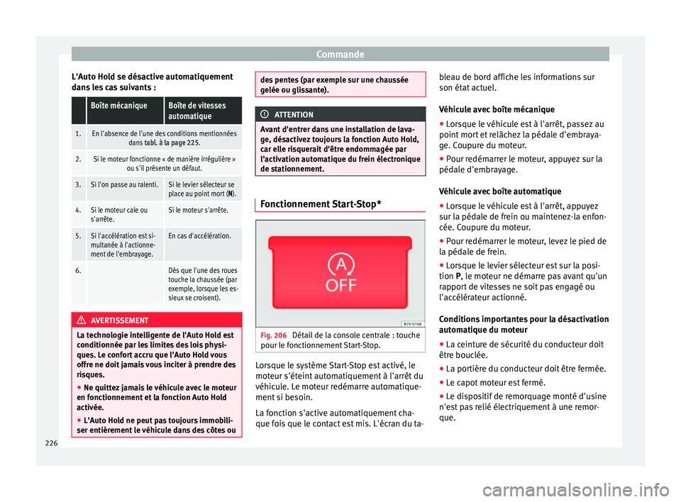 Seat Alhambra 2018  Manuel du propriétaire (in French)  Commande
L'Auto Hold se désactive automatiquement
d an
s
 les cas suivants :
 Boîte mécaniqueBoîte de vitesses
automatique
1.En l'absence de l'une des conditions mentionnées dans tabl