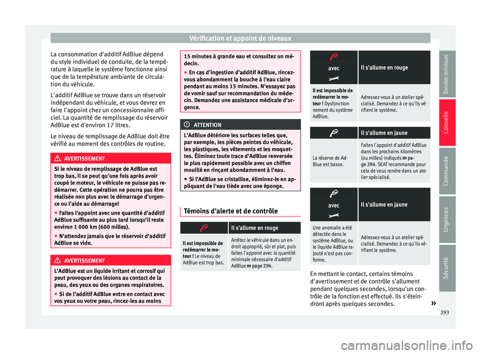 Seat Alhambra 2018  Manuel du propriétaire (in French)  Vérification et appoint de niveaux
La consommation d'additif AdBlue dépend
du s tyl
e indiv
iduel de conduite, de la tempé-
rature à laquelle le système fonctionne ainsi
que de la températur
