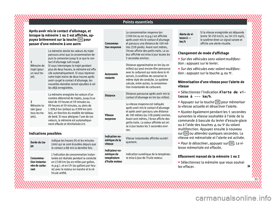 Seat Alhambra 2018  Manuel du propriétaire (in French)  Points essentiels
Après avoir mis le contact d'allumage, et
lor s
que l
a mémoire 1 ou 2 est affichée, ap-
puyez brièvement sur la touche  OK  pour
p a
s

ser d'une mémoire à une autre
1