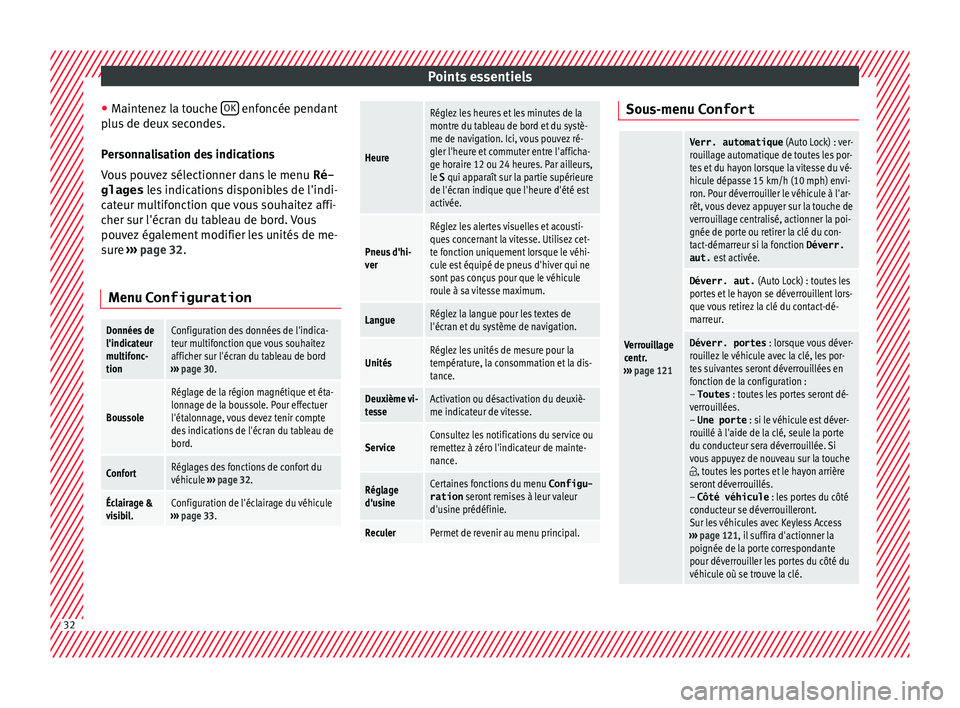 Seat Alhambra 2018  Manuel du propriétaire (in French)  Points essentiels
● Maint
enez
 la touche OK  enfoncée pendant
p lu
s
 de deux secondes.
Personnalisation des indications
Vous pouvez sélectionner dans le menu  Ré-
glages  les indications dispon