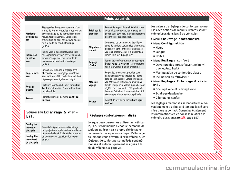 Seat Alhambra 2018  Manuel du propriétaire (in French)  Points essentielsManipula-
tion des gla-
ces
Réglage des lève-glaces : permet d'ou-
vrir ou de fermer toutes les vitres lors du
déverrouillage ou du verrouillage du vé-
hicule, respectivement.