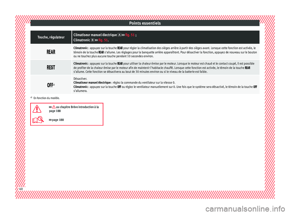 Seat Alhambra 2018 Manuel du propriétaire (in French) Points essentielsTouche, régulateurClimatiseur manuel électrique
››› fig. 51 ;
Climatronic ››› fig. 51.
Climatronic : appuyez sur la touche pour ré Seat Alhambra 2018 Manuel du propriétaire (in French) Points essentielsTouche, régulateurClimatiseur manuel électrique
››› fig. 51 ;
Climatronic ››› fig. 51.
Climatronic : appuyez sur la touche pour ré