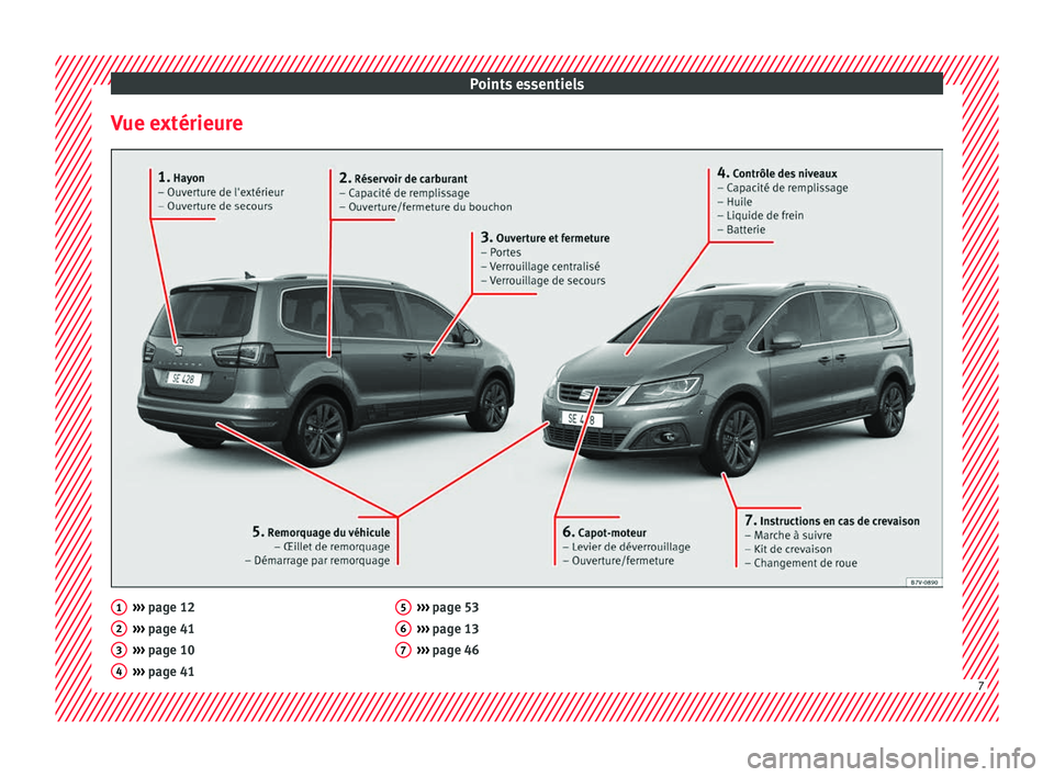 Seat Alhambra 2018 Manuel du propriétaire (in French) Points essentiels
Vue extérieure ›››
page 12
› ›
› page 41
››› page 10
››› page 41
1 2
3
4 ›››
page 53
› ›
› page 13
››› page 46 5
6
7
7 Seat Alhambra 2018 Manuel du propriétaire (in French) Points essentiels
Vue extérieure ›››
page 12
› ›
› page 41
››› page 10
››› page 41
1 2
3
4 ›››
page 53
› ›
› page 13
››› page 46 5
6
7
7