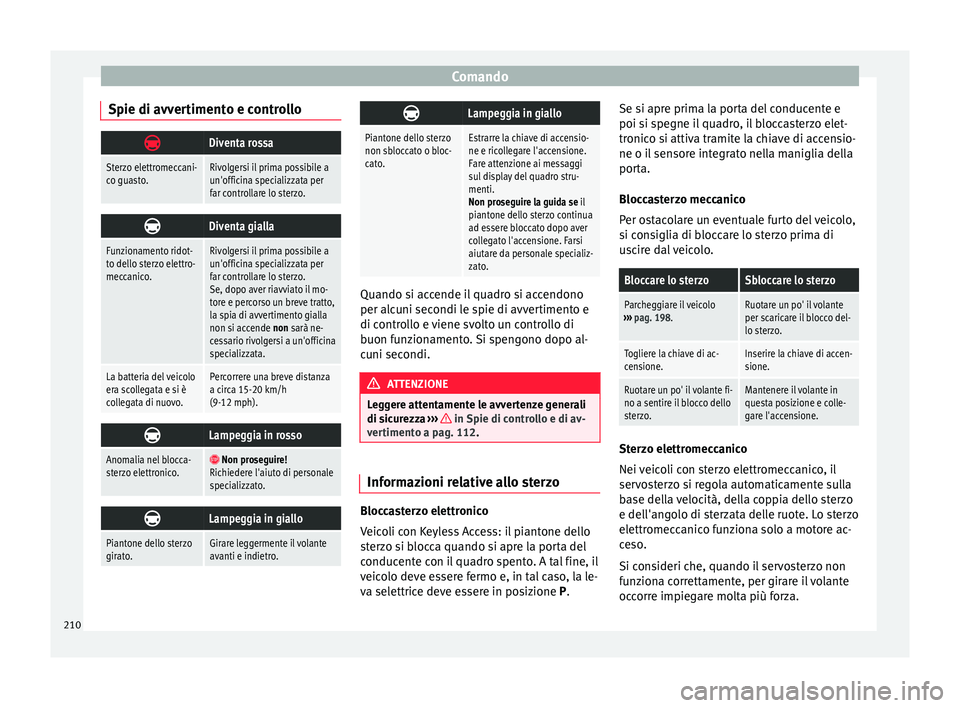 Seat Alhambra 2018 Manuale del proprietario (in Italian) Comando
Spie di avvertimento e controllo Diventa rossa
Sterzo elettromeccani-
co guasto.Rivolgersi il prima possibile a
un'officina specializzata per
far controllare lo sterzo.
Diventa gial Seat Alhambra 2018 Manuale del proprietario (in Italian) Comando
Spie di avvertimento e controllo Diventa rossa
Sterzo elettromeccani-
co guasto.Rivolgersi il prima possibile a
un'officina specializzata per
far controllare lo sterzo.
Diventa gial