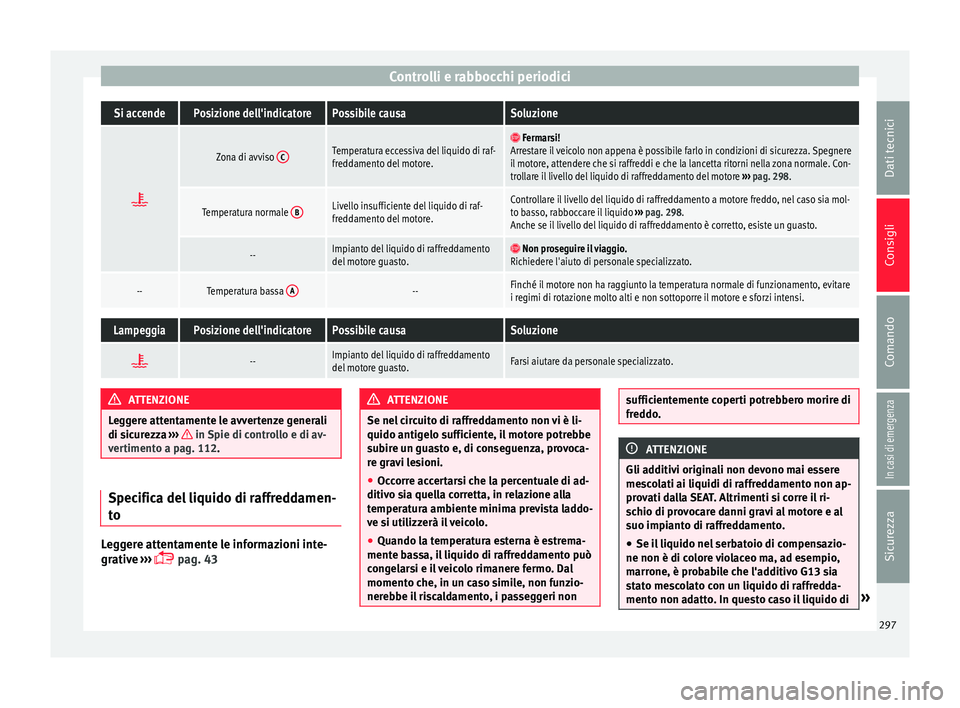Seat Alhambra 2018 Manuale del proprietario (in Italian) Controlli e rabbocchi periodiciSi accendePosizione dell'indicatorePossibile causaSoluzione
Zona di avviso
CTemperatura eccessiva del liquido di raf-
freddamento del motore. Fermarsi!
Arre Seat Alhambra 2018 Manuale del proprietario (in Italian) Controlli e rabbocchi periodiciSi accendePosizione dell'indicatorePossibile causaSoluzione
Zona di avviso
CTemperatura eccessiva del liquido di raf-
freddamento del motore. Fermarsi!
Arre