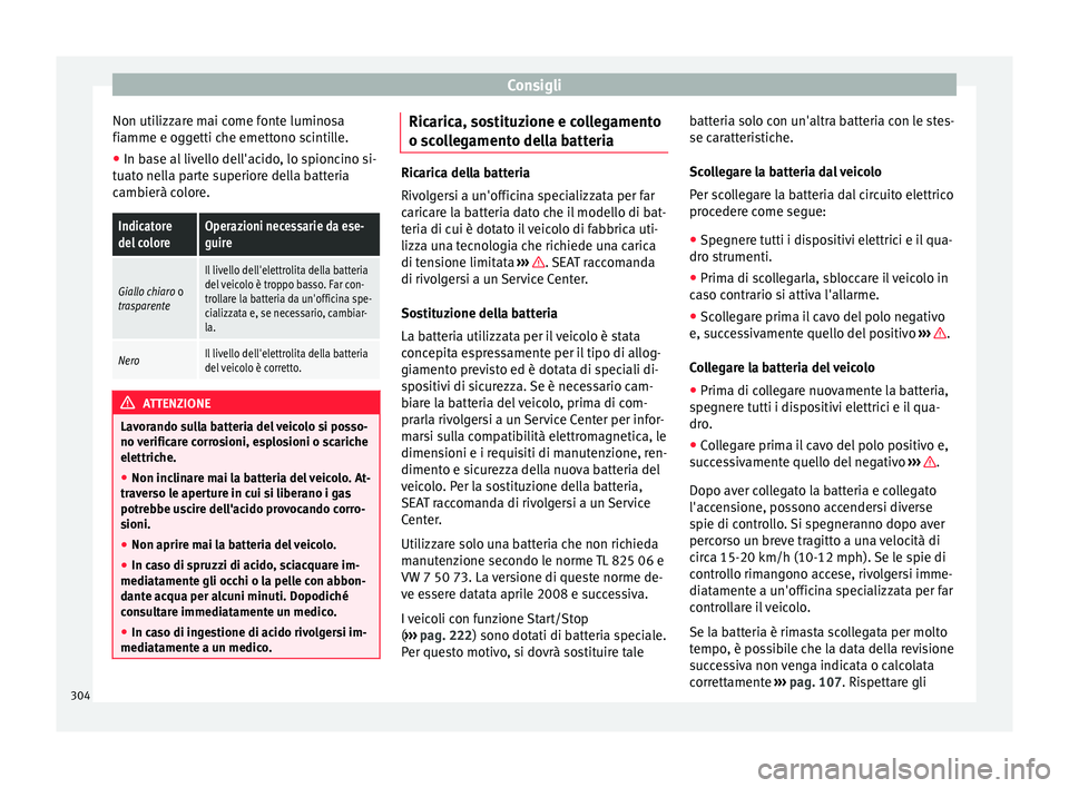 Seat Alhambra 2018 Manuale del proprietario (in Italian) Consigli
Non utilizzare mai come fonte luminosa
fi amme e og
g
etti che emettono scintille.
● In base al livello dell'acido, lo spioncino si-
tuato nel
la parte superiore della batteria
cambier Seat Alhambra 2018 Manuale del proprietario (in Italian) Consigli
Non utilizzare mai come fonte luminosa
fi amme e og
g
etti che emettono scintille.
● In base al livello dell'acido, lo spioncino si-
tuato nel
la parte superiore della batteria
cambier