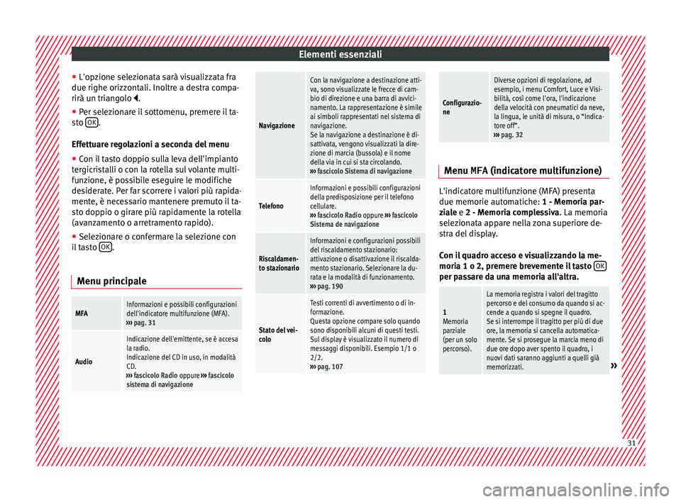 Seat Alhambra 2018 Manuale del proprietario (in Italian) Elementi essenziali
● L'op z
ione sel
ezionata sarà visualizzata fra
due righe orizzontali. Inoltre a destra compa-
rirà un triangolo .
● Per selezionare il sottomenu, premere il ta-
sto Seat Alhambra 2018 Manuale del proprietario (in Italian) Elementi essenziali
● L'op z
ione sel
ezionata sarà visualizzata fra
due righe orizzontali. Inoltre a destra compa-
rirà un triangolo .
● Per selezionare il sottomenu, premere il ta-
sto