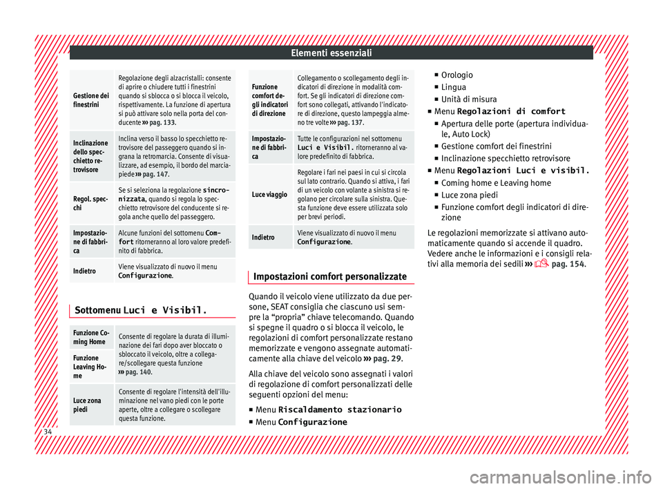 Seat Alhambra 2018 Manuale del proprietario (in Italian) Elementi essenzialiGestione dei
finestrini
Regolazione degli alzacristalli: consente
di aprire o chiudere tutti i finestrini
quando si sblocca o si blocca il veicolo,
rispettivamente. La funzione di a Seat Alhambra 2018 Manuale del proprietario (in Italian) Elementi essenzialiGestione dei
finestrini
Regolazione degli alzacristalli: consente
di aprire o chiudere tutti i finestrini
quando si sblocca o si blocca il veicolo,
rispettivamente. La funzione di a