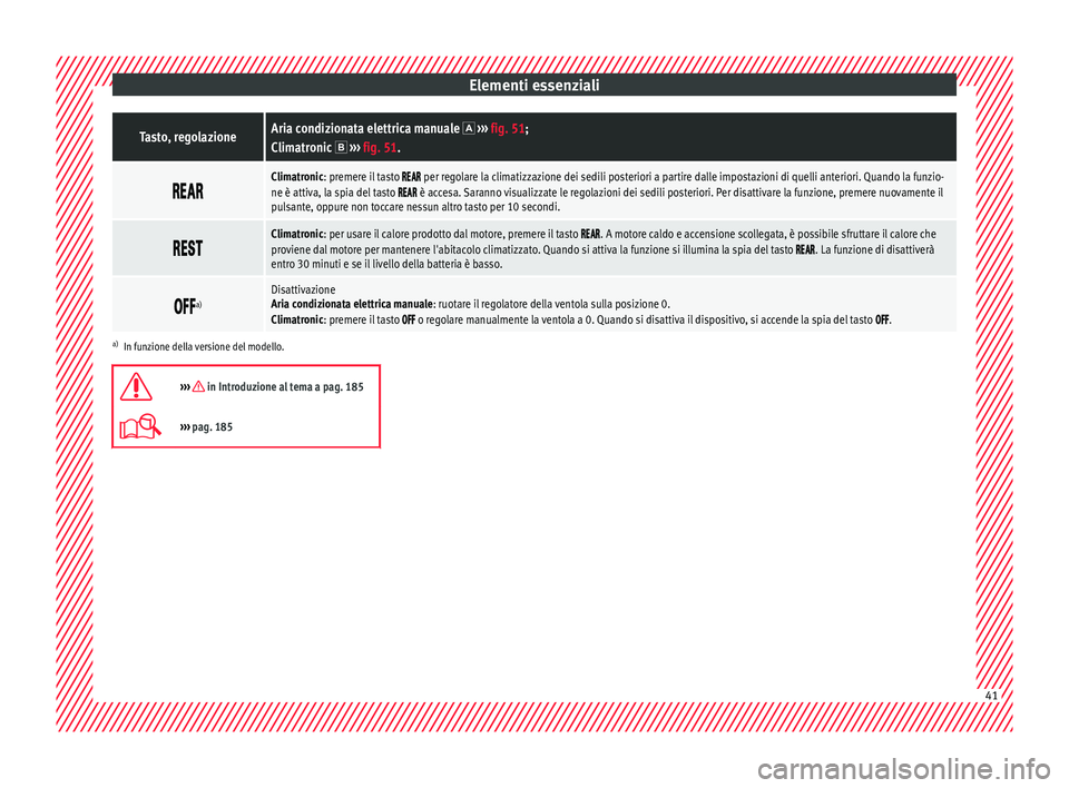 Seat Alhambra 2018 Manuale del proprietario (in Italian) Elementi essenzialiTasto, regolazioneAria condizionata elettrica manuale
››› fig. 51;
Climatronic ››› fig. 51.
Climatronic: premere il tasto per regol Seat Alhambra 2018 Manuale del proprietario (in Italian) Elementi essenzialiTasto, regolazioneAria condizionata elettrica manuale
››› fig. 51;
Climatronic ››› fig. 51.
Climatronic: premere il tasto per regol