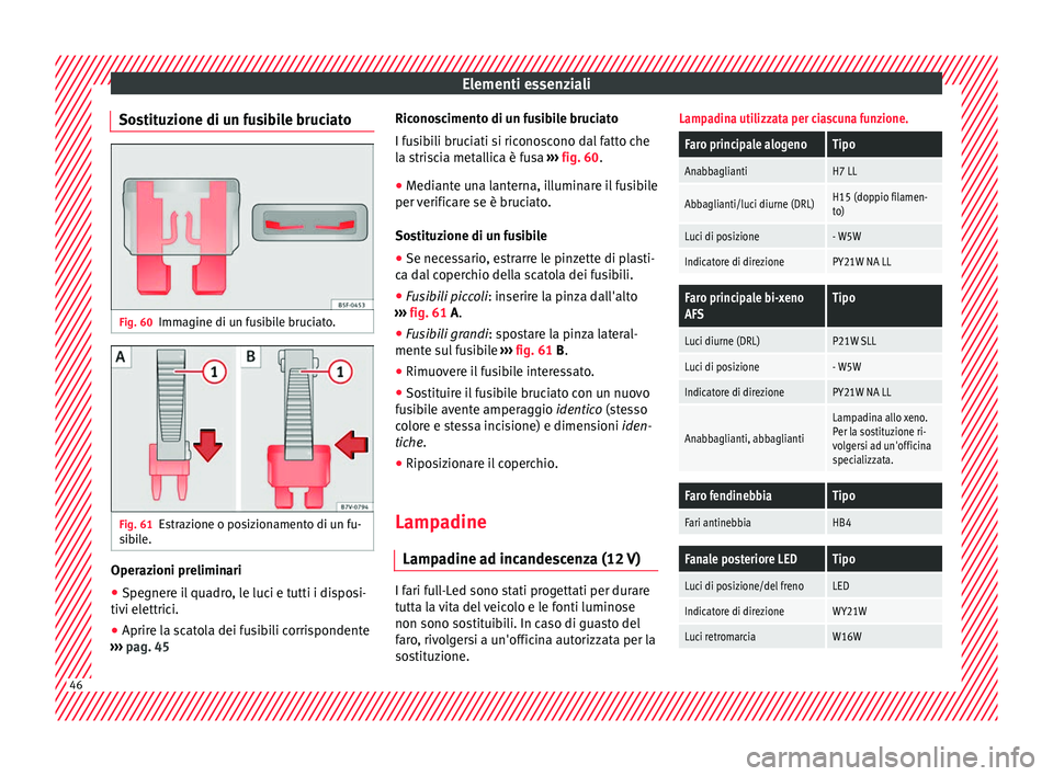 Seat Alhambra 2018 Manuale del proprietario (in Italian) Elementi essenziali
Sostituzione di un fusibile bruciato Fig. 60
Immagine di un fusibile bruciato. Fig. 61
Estrazione o posizionamento di un fu-
s ib
i
le. Operazioni preliminari
● Spegnere il quadr Seat Alhambra 2018 Manuale del proprietario (in Italian) Elementi essenziali
Sostituzione di un fusibile bruciato Fig. 60
Immagine di un fusibile bruciato. Fig. 61
Estrazione o posizionamento di un fu-
s ib
i
le. Operazioni preliminari
● Spegnere il quadr