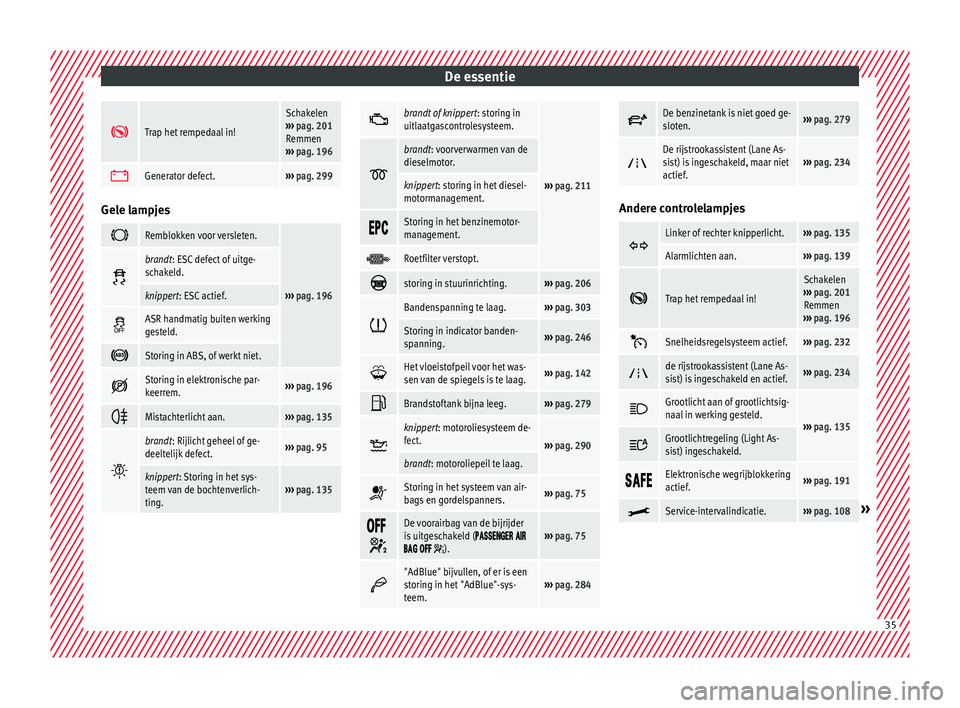 Seat Alhambra 2018  Handleiding (in Dutch) De essentie
Trap het rempedaal in!
Schakelen
›››  pag. 201
Remmen
›››  pag. 196 
Generator defect.››› 
pag. 299 Gele lampjes

Remblokken voor versleten.
››› 
pag. 196 