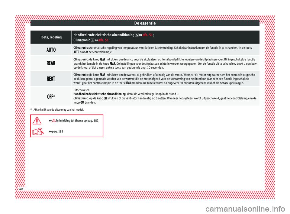Seat Alhambra 2018  Handleiding (in Dutch) De essentieToets, regelingHandbediende elektrische airconditioning  
›››  afb. 51;
Climatronic   ›››  afb. 51. 
Climatronic: Automatische regeling van temperatuur, ventil
