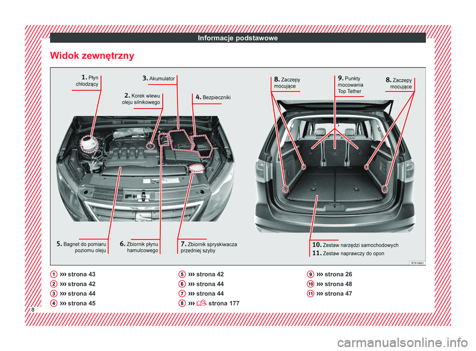 Seat Alhambra 2018 Instrukcja Obsługi (in Polish) Informacje podstawowe
Widok zewnętrzny ›››
strona 43
›› ›
strona 42
››› strona 44
››› strona 45
1 2
3
4 ›››
strona 42
›› ›
strona 44
››› strona 44
› Seat Alhambra 2018 Instrukcja Obsługi (in Polish) Informacje podstawowe
Widok zewnętrzny ›››
strona 43
›› ›
strona 42
››› strona 44
››› strona 45
1 2
3
4 ›››
strona 42
›› ›
strona 44
››› strona 44
›