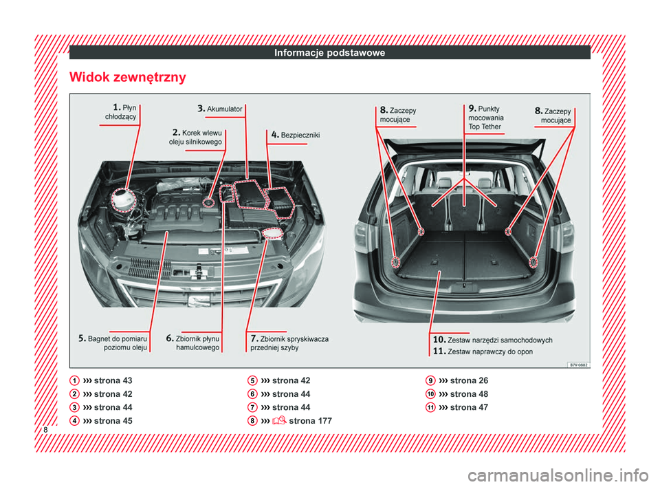 Seat Alhambra 2018  Instrukcja Obsługi (in Polish) Informacje podstawowe
Widok zewnętrzny ››› 
strona 43
›› ›
 strona 42
›››  strona 44
›››  strona 45
1 2
3
4 ››› 
strona 42
›› ›
 strona 44
›››  strona 44
›