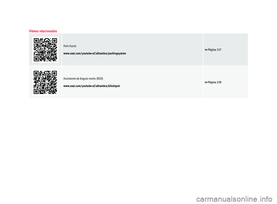 Seat Alhambra 2018 Manual do proprietário (in Portuguese) Vídeos relacionados
Park Assist
www.seat.com/youtube-af/alhambra/parkingsystem››› Página 227
Assistente de ângulo morto (BSD)
www.seat.com/youtube-af/alham Seat Alhambra 2018 Manual do proprietário (in Portuguese) Vídeos relacionados
Park Assist
www.seat.com/youtube-af/alhambra/parkingsystem››› Página 227
Assistente de ângulo morto (BSD)
www.seat.com/youtube-af/alham