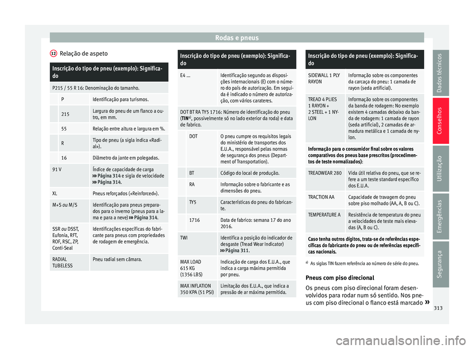 Seat Alhambra 2018 Manual do proprietário (in Portuguese) Rodas e pneus
Relação de aspetoInscrição do tipo de pneu (exemplo): Significa-
do
P215 / 55 R 16: Denominação do tamanho.
PIdentificação para turismos.
215Largura do pneu de um flanco a ou-
Seat Alhambra 2018 Manual do proprietário (in Portuguese) Rodas e pneus
Relação de aspetoInscrição do tipo de pneu (exemplo): Significa-
do
P215 / 55 R 16: Denominação do tamanho.
PIdentificação para turismos.
215Largura do pneu de um flanco a ou-