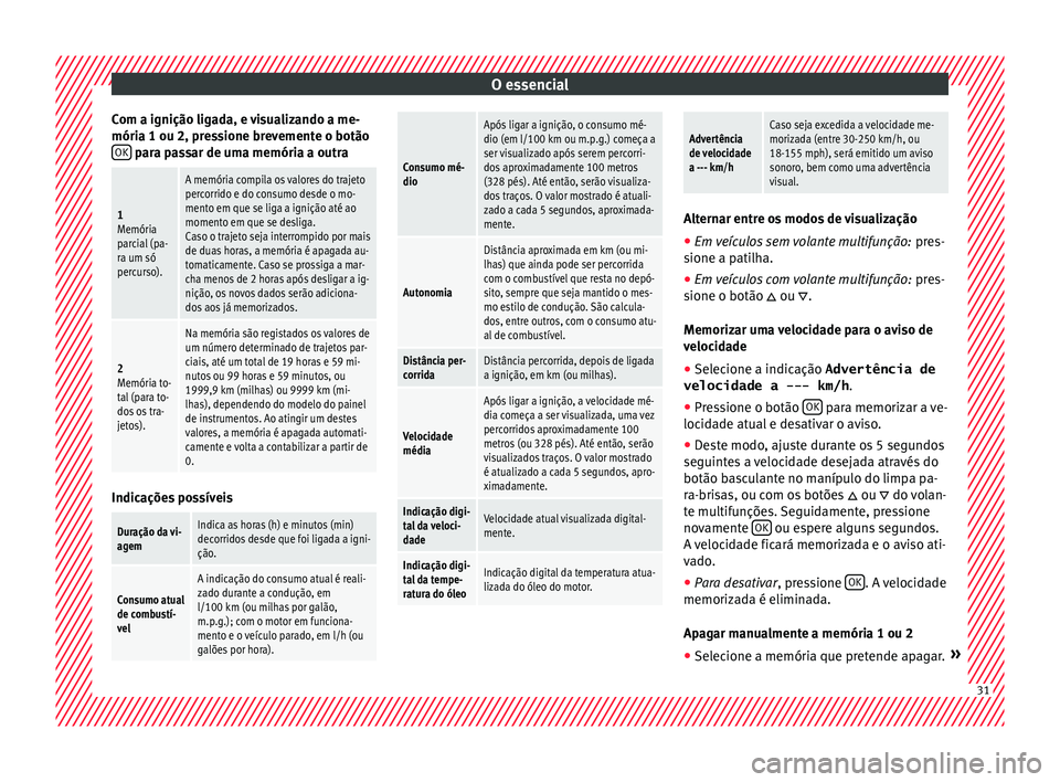 Seat Alhambra 2018 Manual do proprietário (in Portuguese) O essencial
Com a ignição ligada, e visualizando a me-
móri a 1 ou 2, pr
e
ssione brevemente o botão
OK para passar de uma memória a outra
1
Memória
parcial (pa-
ra um só
percurso).
A memória Seat Alhambra 2018 Manual do proprietário (in Portuguese) O essencial
Com a ignição ligada, e visualizando a me-
móri a 1 ou 2, pr
e
ssione brevemente o botão
OK para passar de uma memória a outra
1
Memória
parcial (pa-
ra um só
percurso).
A memória