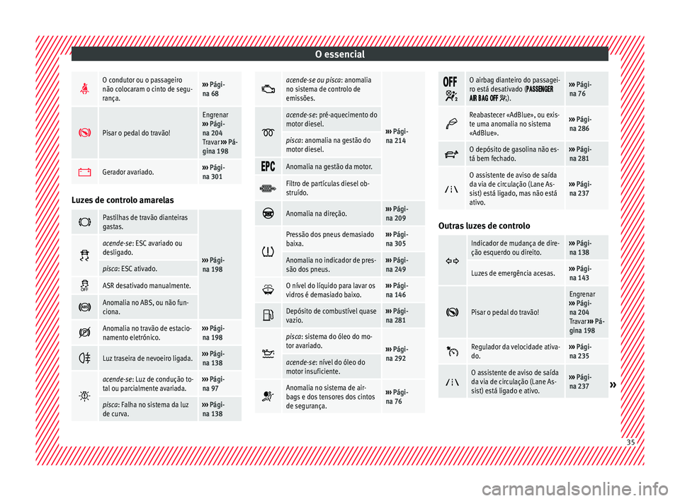 Seat Alhambra 2018 Manual do proprietário (in Portuguese) O essencial
O condutor ou o passageiro
não colocaram o cinto de segu-
rança.›››
Pági-
na 68
Pisar o pedal do travão!
Engrenar
››› Pági-
na 204
Travar ››› Pá-
gina 198 Seat Alhambra 2018 Manual do proprietário (in Portuguese) O essencial
O condutor ou o passageiro
não colocaram o cinto de segu-
rança.›››
Pági-
na 68
Pisar o pedal do travão!
Engrenar
››› Pági-
na 204
Travar ››› Pá-
gina 198