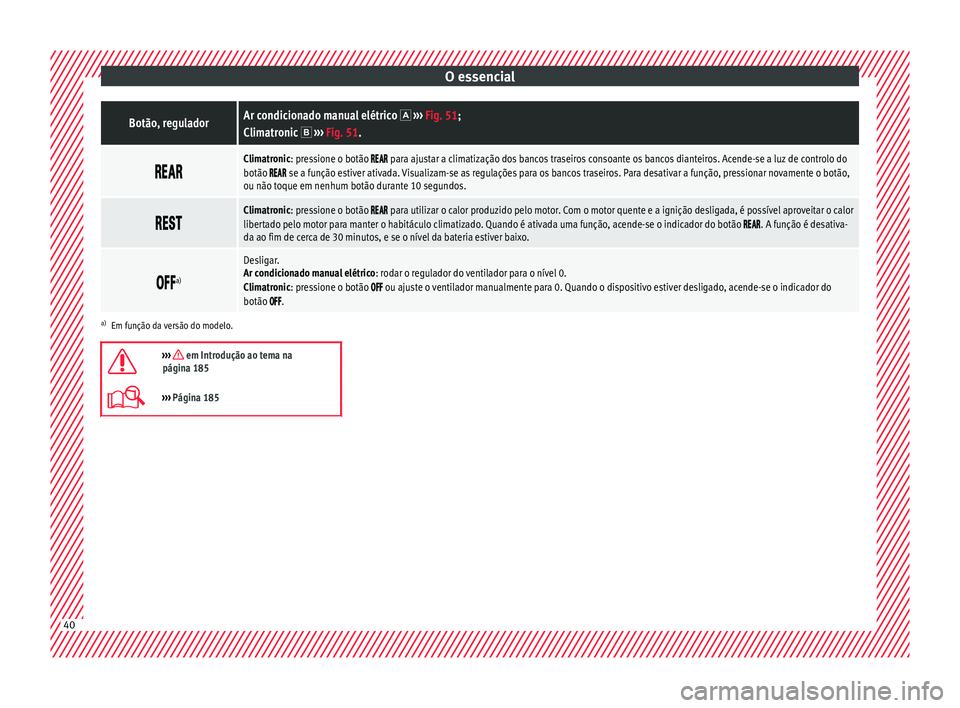 Seat Alhambra 2018 Manual do proprietário (in Portuguese) O essencialBotão, reguladorAr condicionado manual elétrico
››› Fig. 51;
Climatronic ››› Fig. 51.
Climatronic: pressione o botão para ajustar a clim Seat Alhambra 2018 Manual do proprietário (in Portuguese) O essencialBotão, reguladorAr condicionado manual elétrico
››› Fig. 51;
Climatronic ››› Fig. 51.
Climatronic: pressione o botão para ajustar a clim