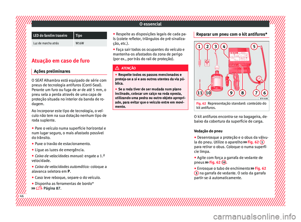 Seat Alhambra 2018 Manual do proprietário (in Portuguese) O essencialLED do farolim traseiroTipo
Luz de marcha atrásW16W
Atuação em caso de furo
Ações pr
eliminaresO SEAT Alhambra está equipado de série com
pneus
de t
ecnologia antifuros (Conti-Se Seat Alhambra 2018 Manual do proprietário (in Portuguese) O essencialLED do farolim traseiroTipo
Luz de marcha atrásW16W
Atuação em caso de furo
Ações pr
eliminaresO SEAT Alhambra está equipado de série com
pneus
de t
ecnologia antifuros (Conti-Se