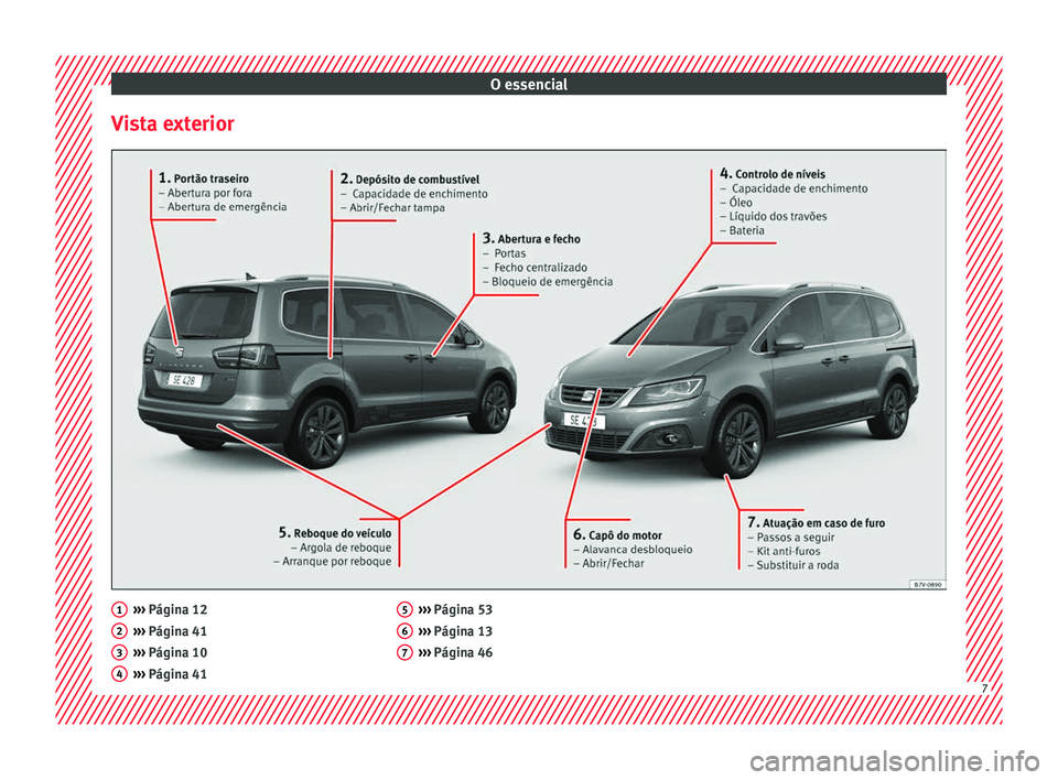 Seat Alhambra 2018  Manual do proprietário (in Portuguese)  O essencial
Vista exterior ››› 
Págin a 12
› ›
› Página 41
›››  Página 10
›››  Página 41
1 2
3
4 ››› 
Págin a 53
› ›
› Página 13
›››  Página 46 5
6
7
7