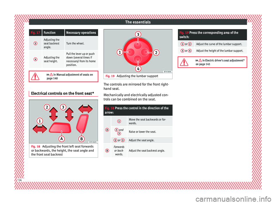 Seat Alhambra 2017  Owners Manual The essentialsFig. 17FunctionNecessary operations
3Adjusting the
seat backrest
angle.Turn the wheel.
4Adjusting the
seat height.Pull the lever up or push
down (several times if
necessary) from its hom