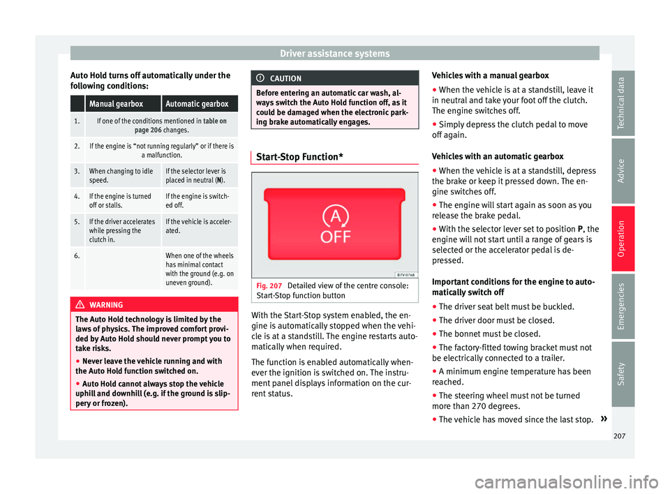 Seat Alhambra 2017 Owners Manual Driver assistance systems
Auto Hold turns off automatically under the
f o
l
lowing conditions:
Manual gearboxAutomatic gearbox
1.If one of the conditions mentioned in table on
page 206 changes.
2.If Seat Alhambra 2017 Owners Manual Driver assistance systems
Auto Hold turns off automatically under the
f o
l
lowing conditions:
Manual gearboxAutomatic gearbox
1.If one of the conditions mentioned in table on
page 206 changes.
2.If