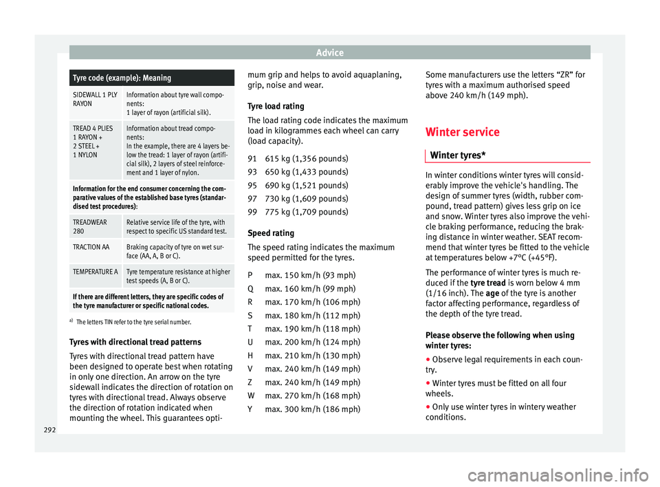 Seat Alhambra 2017 Owners Manual AdviceTyre code (example): Meaning
SIDEWALL 1 PLY
RAYONInformation about tyre wall compo-
nents:
1 layer of rayon (artificial silk).
TREAD 4 PLIES
1 RAYON +
2 STEEL +
1 NYLONInformation about tread co Seat Alhambra 2017 Owners Manual AdviceTyre code (example): Meaning
SIDEWALL 1 PLY
RAYONInformation about tyre wall compo-
nents:
1 layer of rayon (artificial silk).
TREAD 4 PLIES
1 RAYON +
2 STEEL +
1 NYLONInformation about tread co