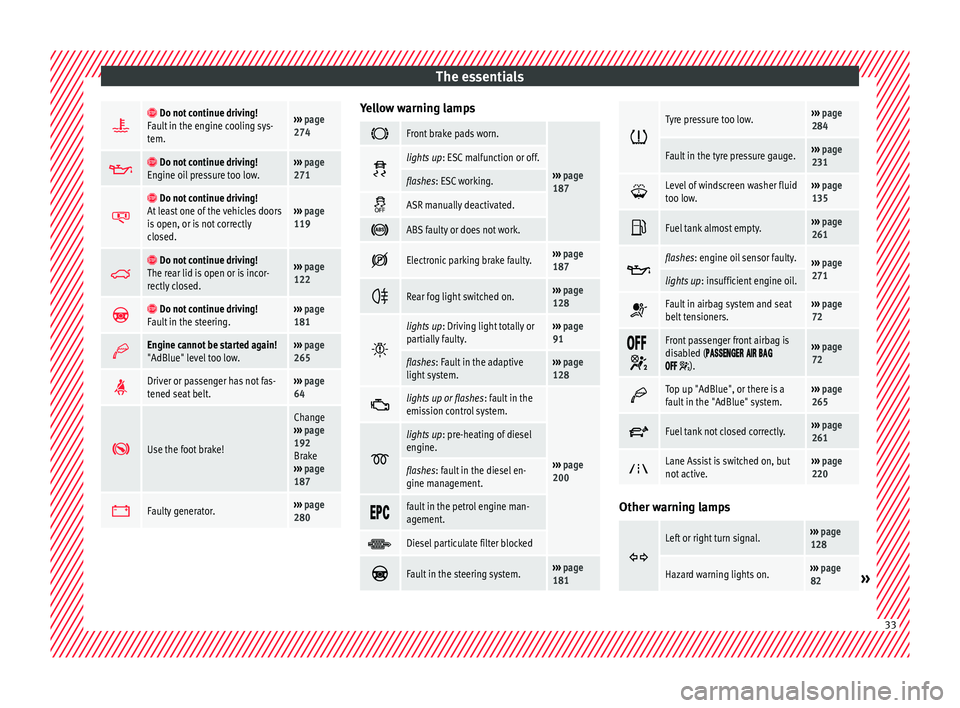 Seat Alhambra 2017 Owners Manual The essentials
Do not continue driving!
Fault in the engine cooling sys-
tem.››› page
274
Do not continue driving!
Engine oil pressure too low.››› page
271
Do Seat Alhambra 2017 Owners Manual The essentials
Do not continue driving!
Fault in the engine cooling sys-
tem.››› page
274
Do not continue driving!
Engine oil pressure too low.››› page
271
Do