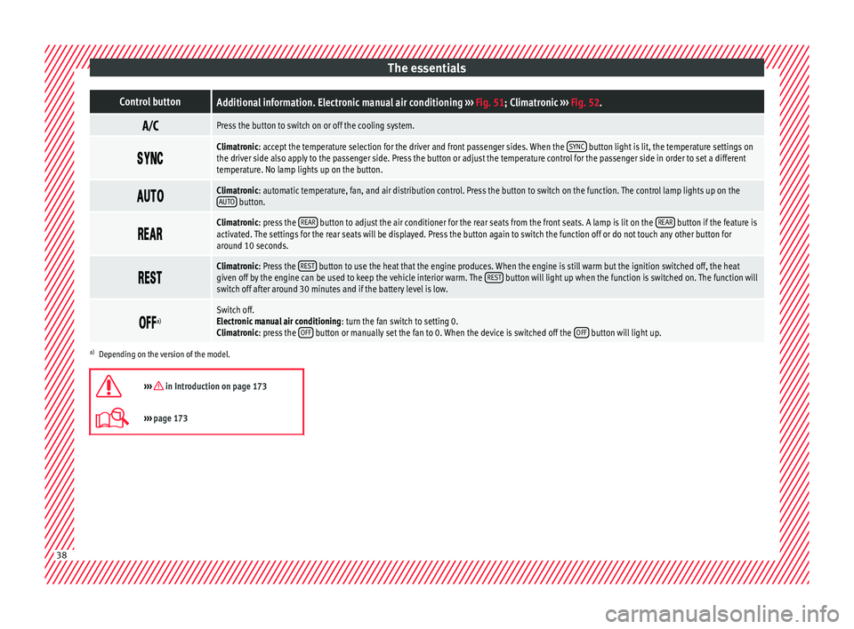 Seat Alhambra 2017 Owners Guide The essentialsControl buttonAdditional information. Electronic manual air conditioning
››› Fig. 51; Climatronic ››› Fig. 52.
Press the button to switch on or off the cooling system.
Seat Alhambra 2017 Owners Guide The essentialsControl buttonAdditional information. Electronic manual air conditioning
››› Fig. 51; Climatronic ››› Fig. 52.
Press the button to switch on or off the cooling system.