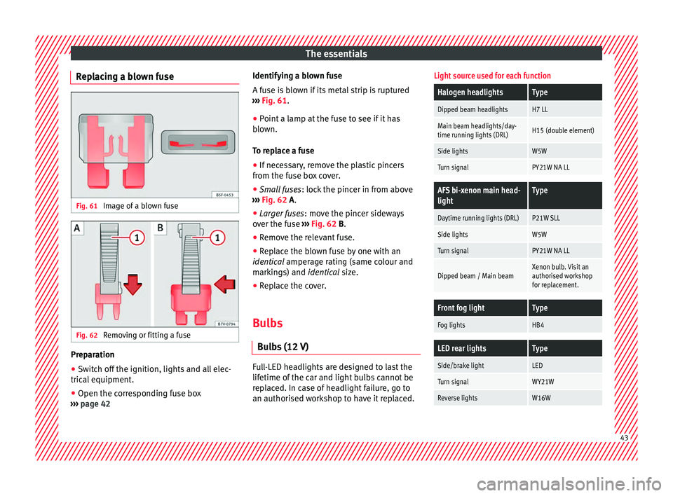 Seat Alhambra 2017  Owners Manual The essentials
Replacing a blown fuse Fig. 61 
Image of a blown fuse Fig. 62 
Removing or fitting a fuse Preparation
● Switch off the ignition, lights and all elec-
tric al
 equipment
.
● Open the