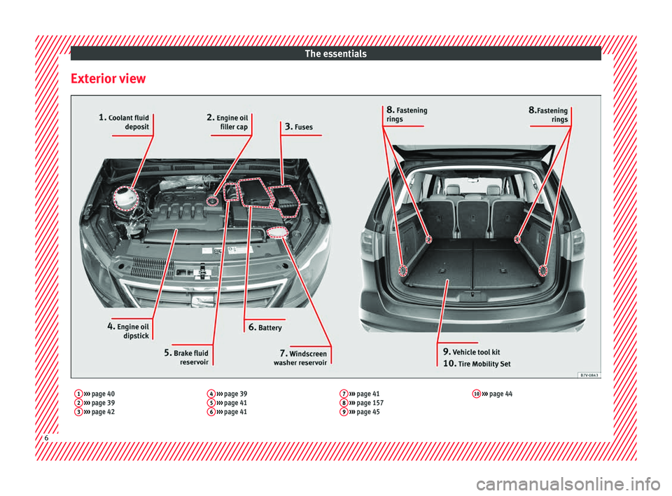 Seat Alhambra 2017  Owners Manual The essentials
Exterior view1  ›››  page 40
2  ›››  page 39
3  ›››  page 42 4
 
›››  page 39
5  ›››  page 41
6  ›››  page 41 7
 
›››  page 41
8  ›››  pa