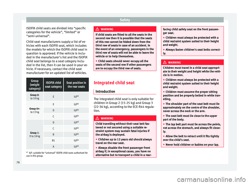 Seat Alhambra 2017 Owners Manual Safety
ISOFIX child seats are divided into “specific
c at
e
gories for the vehicle”, “limited” or
“semi-universal”.
Child seat manufacturers supply a list of ve-
hicles with each ISOFIX se Seat Alhambra 2017 Owners Manual Safety
ISOFIX child seats are divided into “specific
c at
e
gories for the vehicle”, “limited” or
“semi-universal”.
Child seat manufacturers supply a list of ve-
hicles with each ISOFIX se