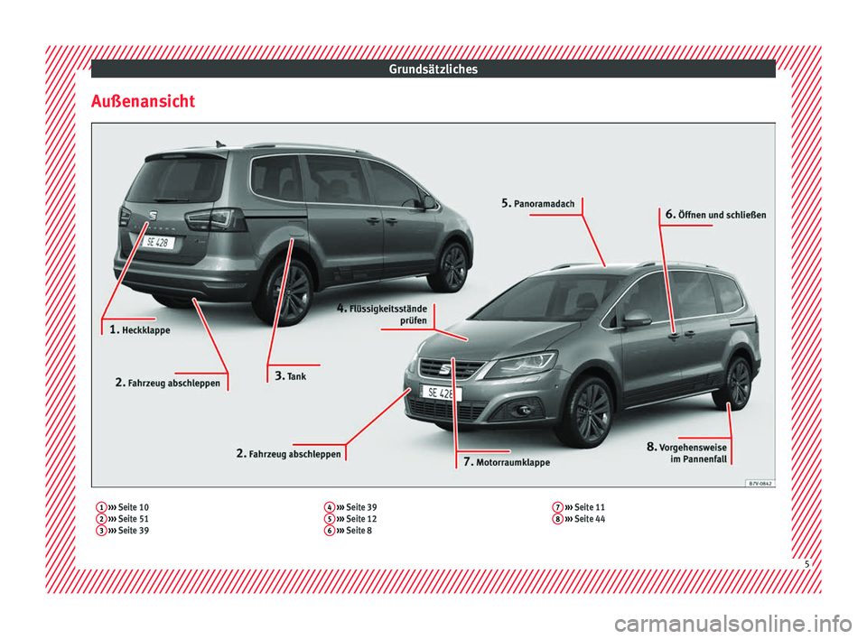 Seat Alhambra 2017  Betriebsanleitung (in German) Grundsätzliches
Außenansicht1  ›››  Seite 10
2  ›››  Seite 51
3  ›››  Seite 39 4
 
›››  Seite 39
5  ›››  Seite 12
6  ›››  Seite 8 7
 
›››  Seite 11
8  ›�