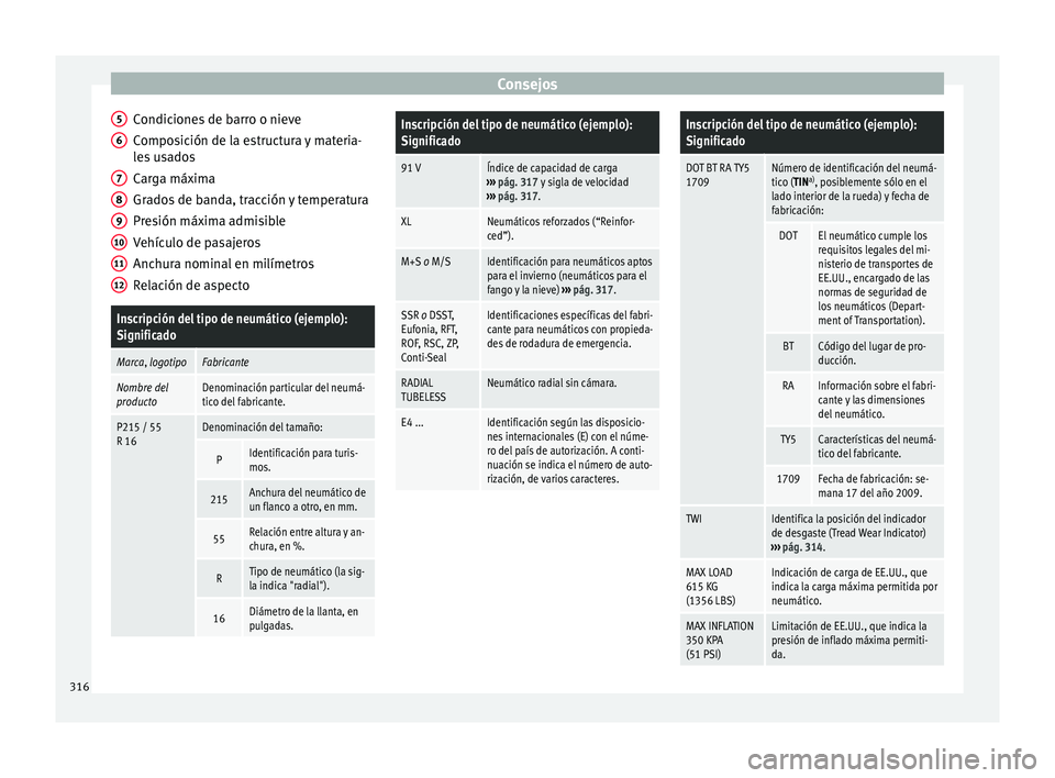 Seat Alhambra 2017  Manual del propietario (in Spanish) Consejos
Condiciones de barro o nieve
C ompo
s
ición de la estructura y materia-
les usados
Carga máxima
Grados de banda, tracción y temperatura
Presión máxima admisible
Vehículo de pasajeros
An