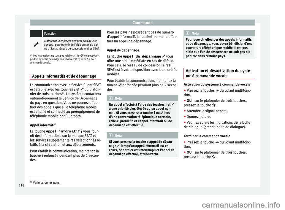 Seat Alhambra 2017 Manuel du propriétaire (in French) Commande Fonction
Maintenez-la enfoncée pendant plus de 2 se-
condes : pour obtenir de l'aide en cas de pan-
ne grâce au réseau de concessionnaires SEAT.
a)
Ces instructions ne sont pas val Seat Alhambra 2017 Manuel du propriétaire (in French) Commande Fonction
Maintenez-la enfoncée pendant plus de 2 se-
condes : pour obtenir de l'aide en cas de pan-
ne grâce au réseau de concessionnaires SEAT.
a)
Ces instructions ne sont pas val