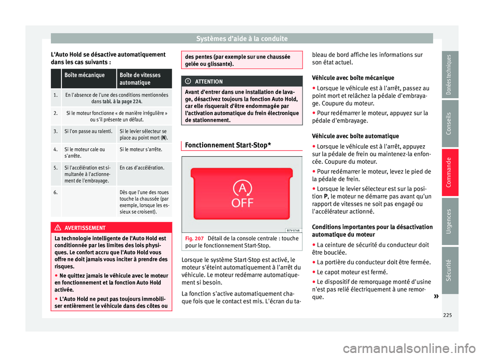 Seat Alhambra 2017 Manuel du propriétaire (in French) Systèmes d’aide à la conduite
L'Auto Hold se désactive automatiquement
d an
s
les cas suivants :
Boîte mécaniqueBoîte de vitesses
automatique
1.En l'absence de l'une des conditio Seat Alhambra 2017 Manuel du propriétaire (in French) Systèmes d’aide à la conduite
L'Auto Hold se désactive automatiquement
d an
s
les cas suivants :
Boîte mécaniqueBoîte de vitesses
automatique
1.En l'absence de l'une des conditio