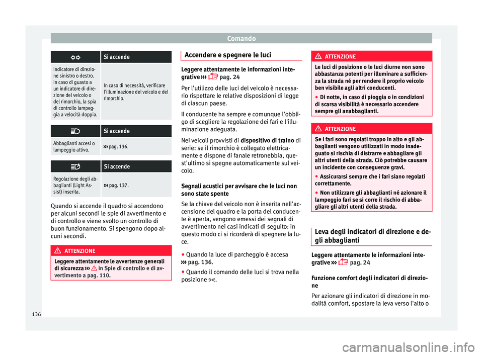 Seat Alhambra 2017 Manuale del proprietario (in Italian) Comando
Si accende
Indicatore di direzio-
ne sinistro o destro.
In caso di guasto a
un indicatore di dire-
zione del veicolo o
del rimorchio, la spia
di controllo lampeg-
gia a velocità doppia.
In Seat Alhambra 2017 Manuale del proprietario (in Italian) Comando
Si accende
Indicatore di direzio-
ne sinistro o destro.
In caso di guasto a
un indicatore di dire-
zione del veicolo o
del rimorchio, la spia
di controllo lampeg-
gia a velocità doppia.
In