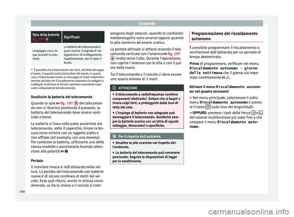 Seat Alhambra 2017 Manuale del proprietario (in Italian) ComandoSpia della batteria
fig. 197
BSignificato
Lampeggia circa cin-
que secondi in aran-
cione.La batteria del telecomando è
quasi scarica. Il segnale di col-
legamento o di scollegamento,
rispett Seat Alhambra 2017 Manuale del proprietario (in Italian) ComandoSpia della batteria
fig. 197
BSignificato
Lampeggia circa cin-
que secondi in aran-
cione.La batteria del telecomando è
quasi scarica. Il segnale di col-
legamento o di scollegamento,
rispett