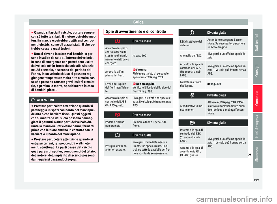 Seat Alhambra 2017 Manuale del proprietario (in Italian) Guida
●
Quando si l a
scia il veicolo, portare sempre
con sé tutte le chiavi. Il motore potrebbe met-
tersi in marcia e potrebbero attivarsi compo-
nenti elettrici come gli alzacristalli, il che po Seat Alhambra 2017 Manuale del proprietario (in Italian) Guida
●
Quando si l a
scia il veicolo, portare sempre
con sé tutte le chiavi. Il motore potrebbe met-
tersi in marcia e potrebbero attivarsi compo-
nenti elettrici come gli alzacristalli, il che po