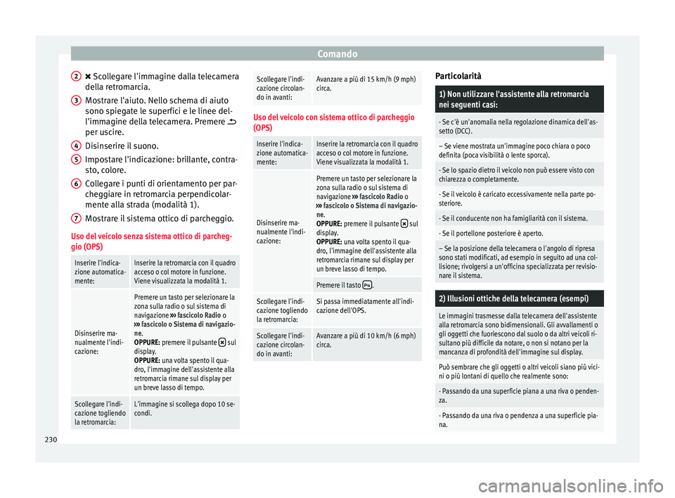 Seat Alhambra 2017 Manuale del proprietario (in Italian) Comando
Sc ollegare l'immagine dalla telecamera
del l
a retromarcia.
Mostrare l'aiuto. Nello schema di aiuto
sono spiegate le superfici e le linee del-
l'immagine della telecamera. Pre Seat Alhambra 2017 Manuale del proprietario (in Italian) Comando
Sc ollegare l'immagine dalla telecamera
del l
a retromarcia.
Mostrare l'aiuto. Nello schema di aiuto
sono spiegate le superfici e le linee del-
l'immagine della telecamera. Pre