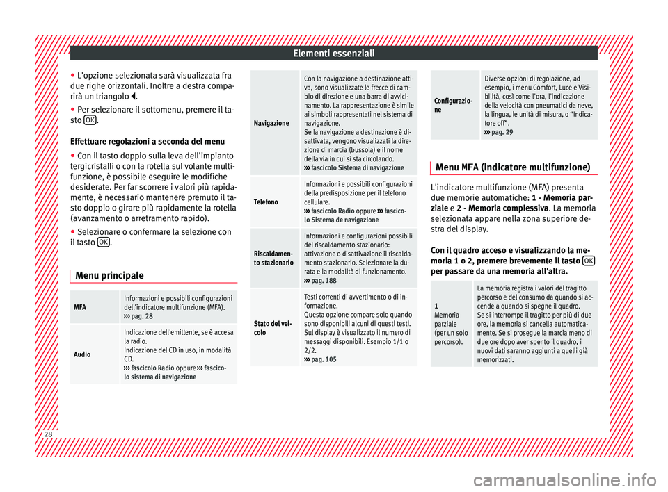 Seat Alhambra 2017  Manuale del proprietario (in Italian) Elementi essenziali
● L'op z
ione sel
ezionata sarà visualizzata fra
due righe orizzontali. Inoltre a destra compa-
rirà un triangolo .
● Per selezionare il sottomenu, premere il ta-
sto 